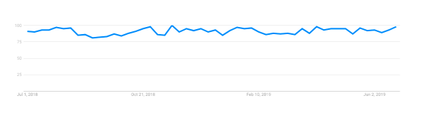 Screen Shot 2019-10-18 at 2.39.51 PM